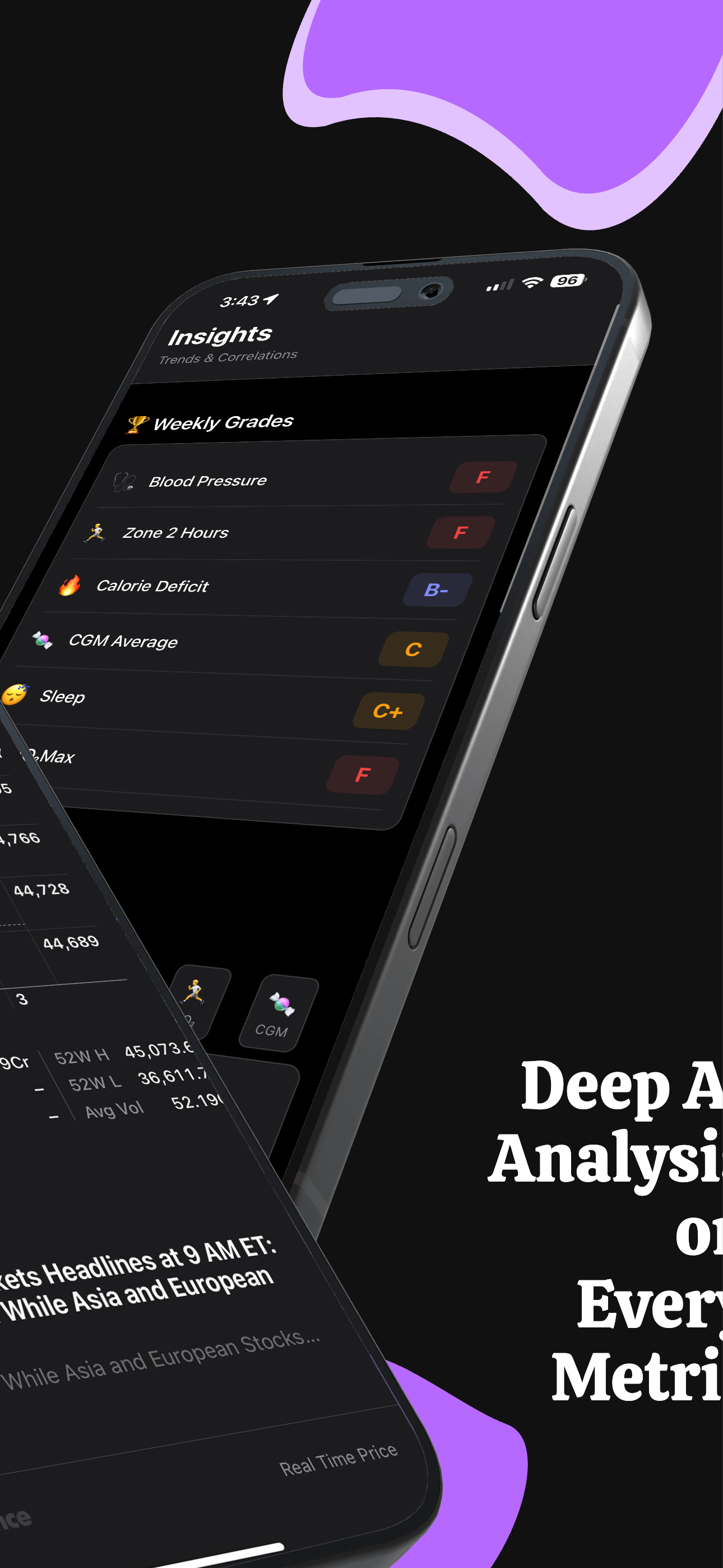 Insights - AI health recommendations